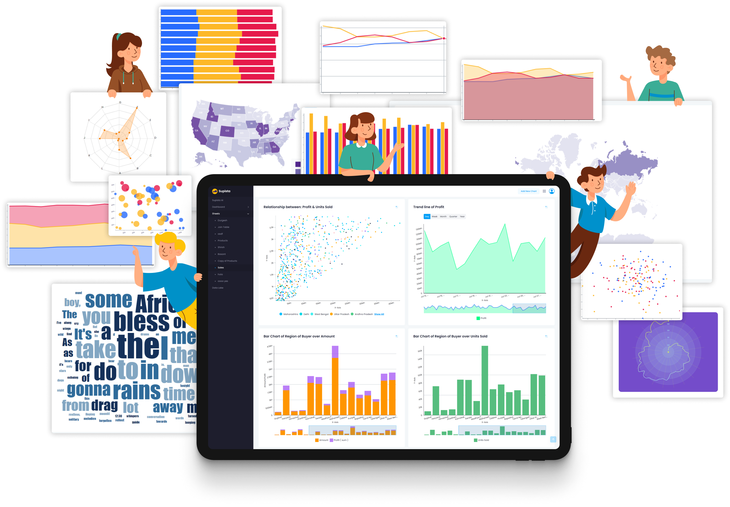 Supista agentic manufacturing AI analytics dashboard